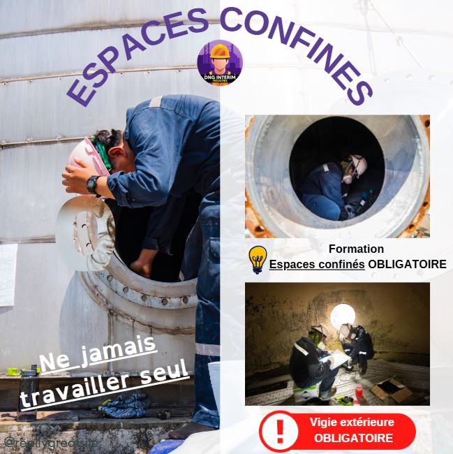 Espaces confinés